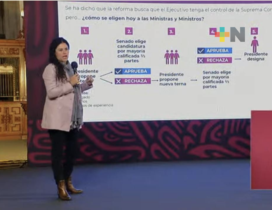 Expone titular de Gobernación la incompetencia del CJF para sancionar a integrantes del Poder Judicial